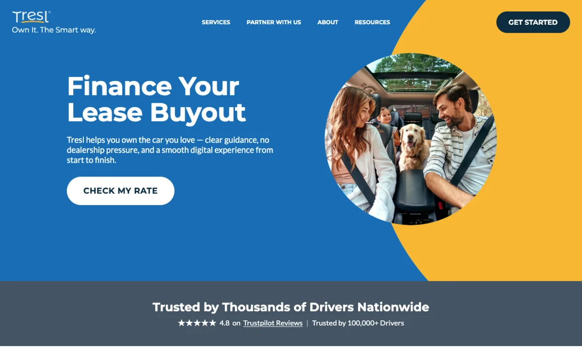 Tresl Auto Finance homepage — WordPress site built with a custom Elementor theme and ACF